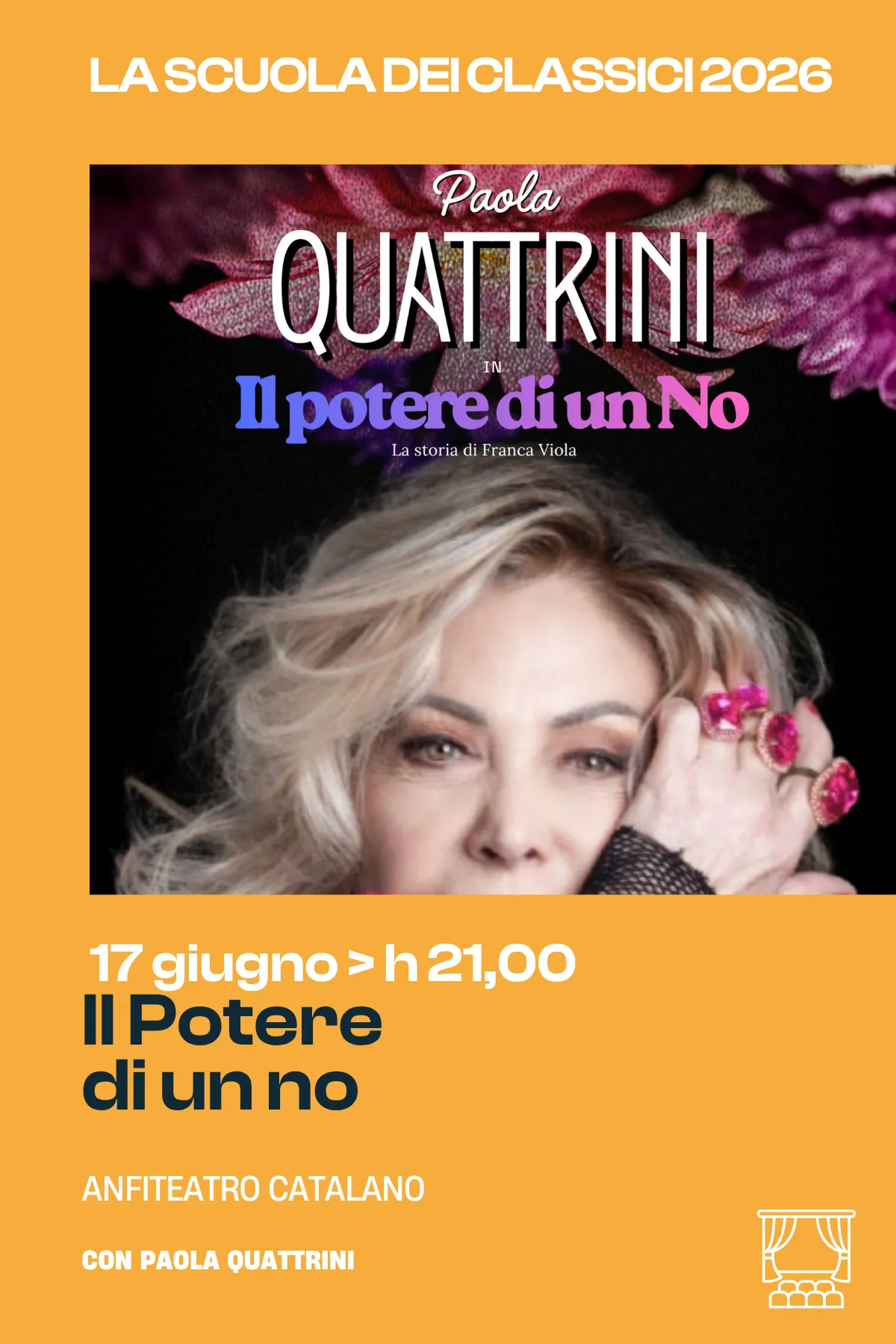 Locandina di Il Potere di un no
